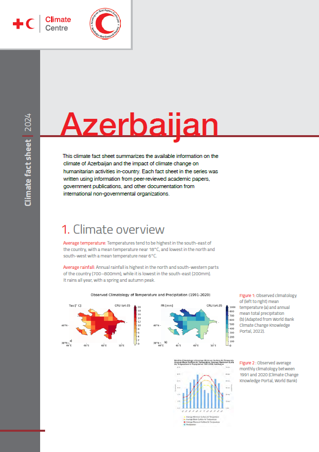 Azerbaijan